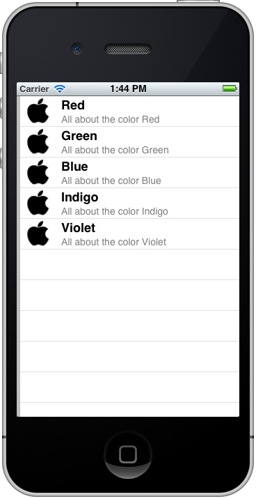 An example iOS 5 iPhone TableView application with images running