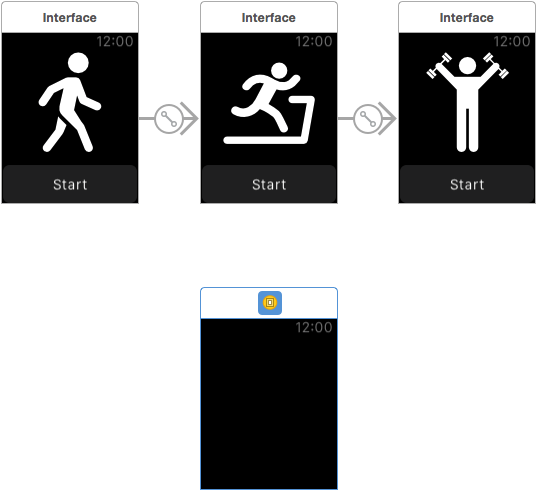 Adding the WatchKit modal scene to the storyboard