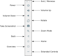Android studio emulator toolbar diagram.png