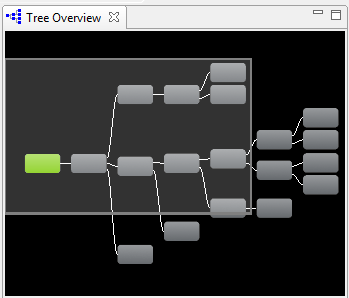 The Android Studio Hierarchy Viewer Tree Overview panel